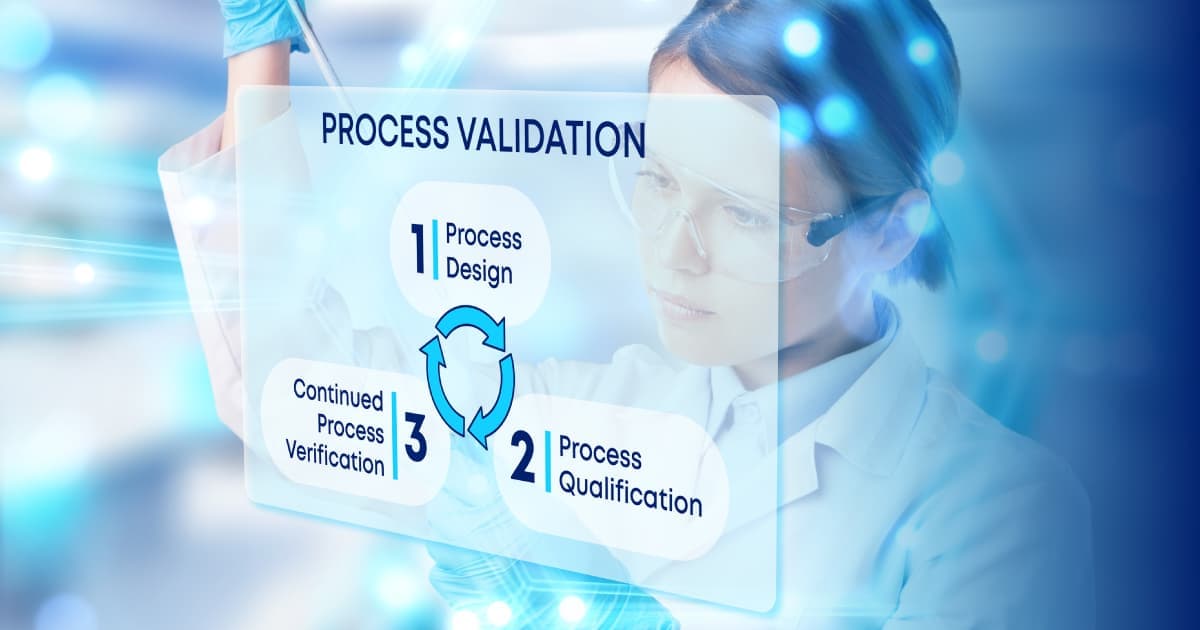 Process Validation diagram showing Process Design, Process Qualification, and Continued Process Verification stages